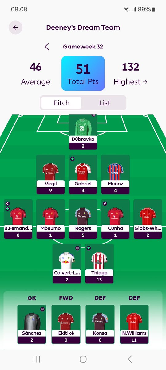 Stephen Deeney tweet media