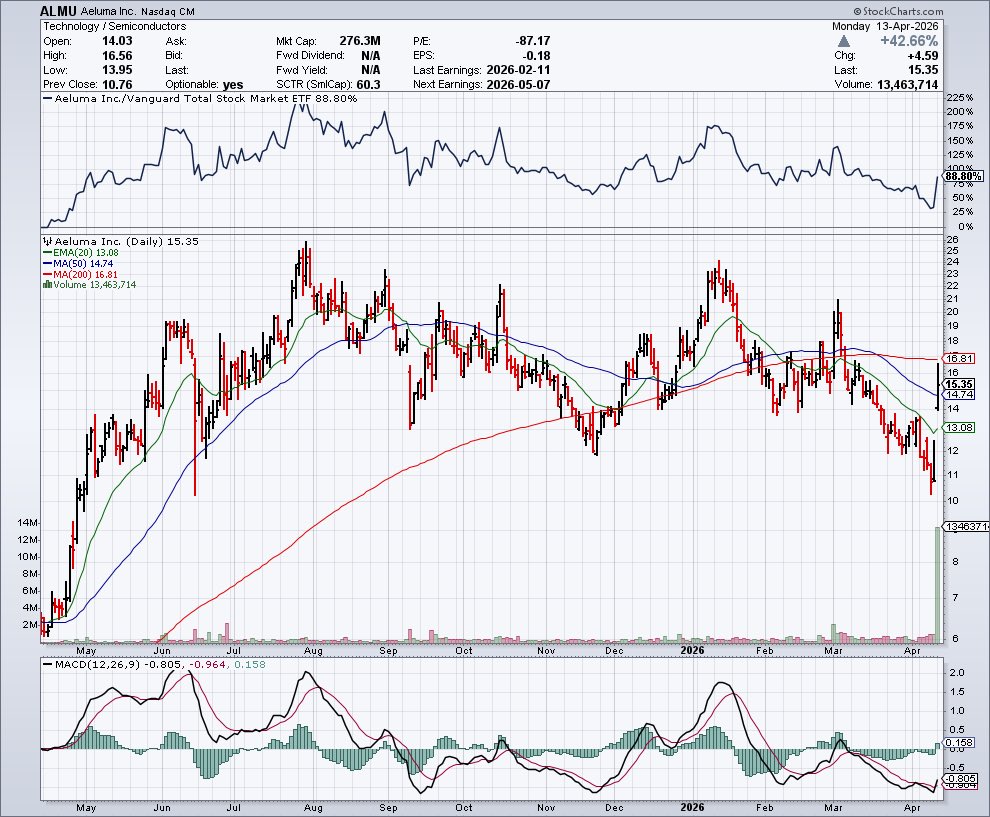 Mikael Koskela tweet media