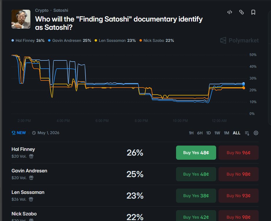 chickchickdev tweet media