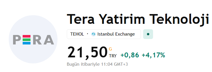 BeyzaBorsa's tweet image. #TEHOL ✅+%55

SİNYALLER ÇALIŞIYOO
Yükselişine devam edicekk✈️

hedef:30₺ GE-LE-CEKKK‼️#TERA