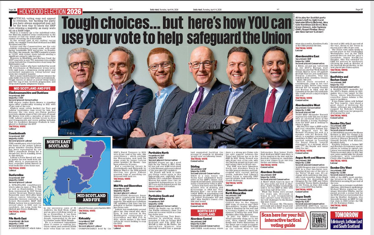 AgentP22's tweet image. Tactical Voting Guide to keep the SNP out:   

North East Scotland &amp;amp; Mid Scotland and Fife.