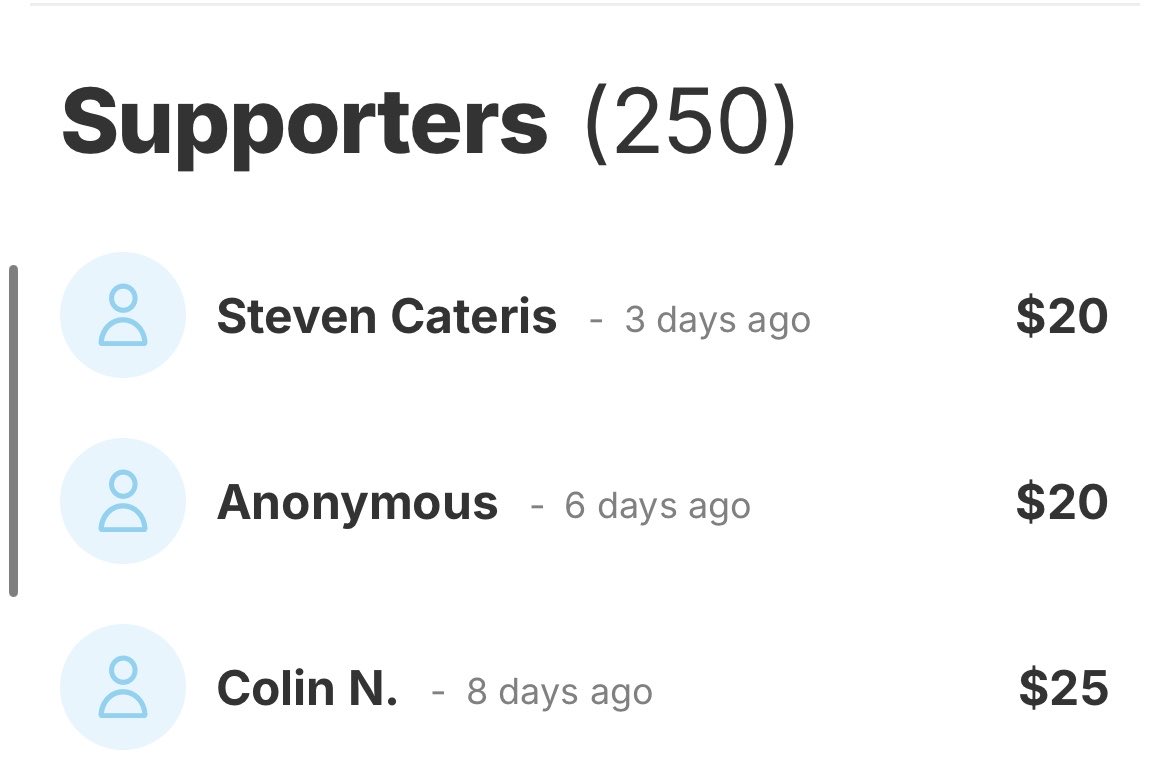 I feel sad and helpless towards myself and my family. The campaign that was our support has stopped its donations; it hasn't received any donations for a while, and this is very serious for us. Life gets worse every day, and we can't bear it.

Please help me, donate and share.