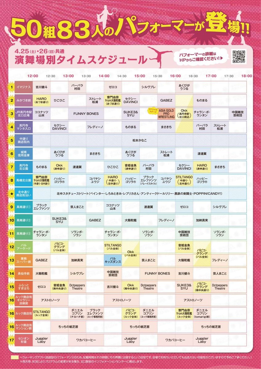 高円寺びっくり大道芸 tweet media