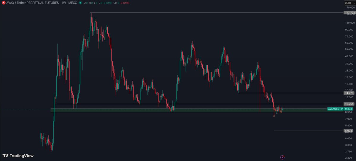 Kripto Pratic tweet media