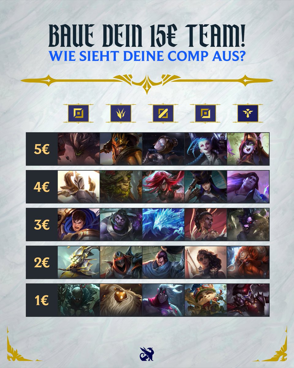 League of Legends DE tweet media