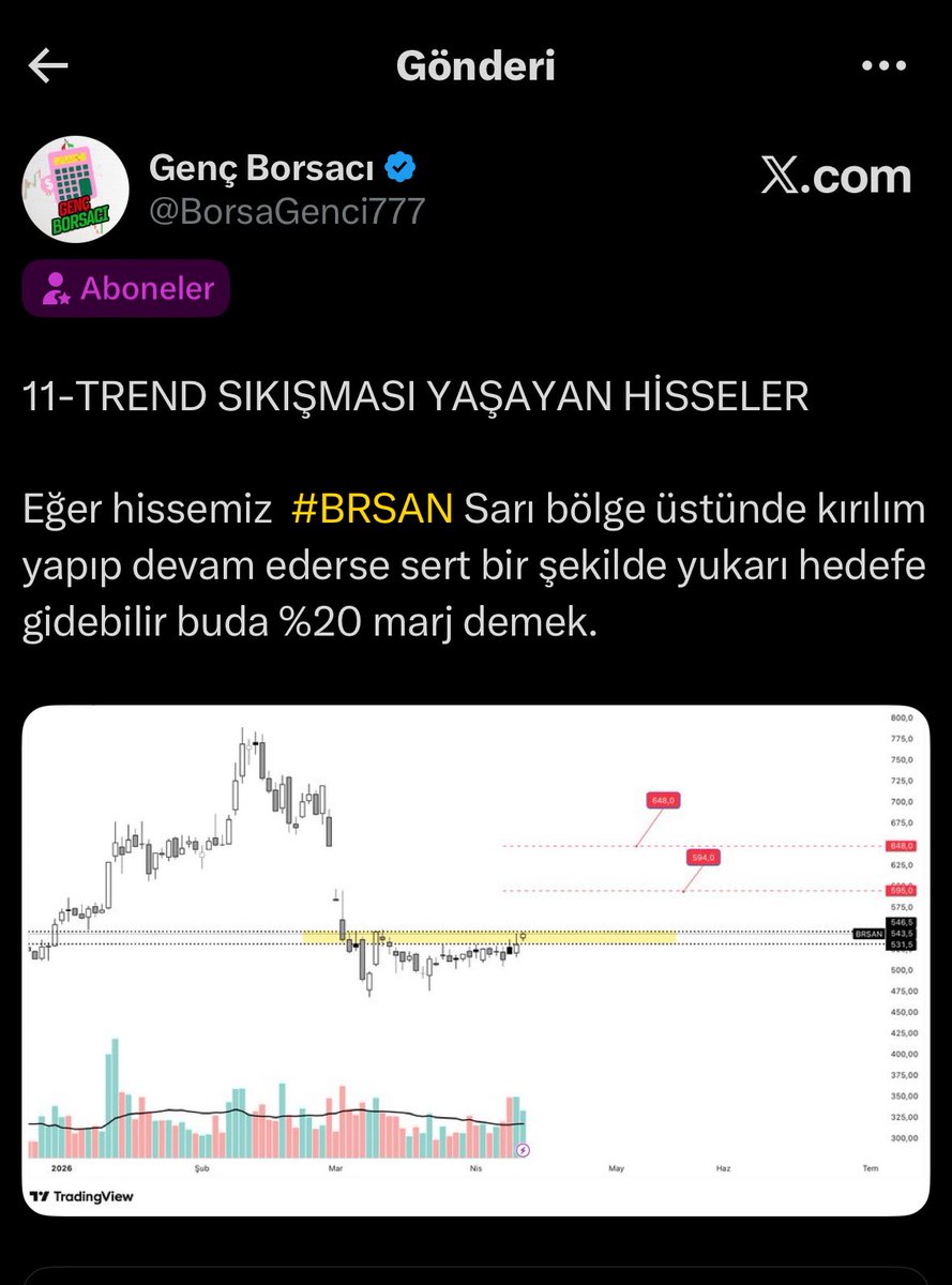 BorsaGenci777's tweet image. 🔓Abonelikte Paylaşım

#BRSAN %8,52  ✅👌🏻