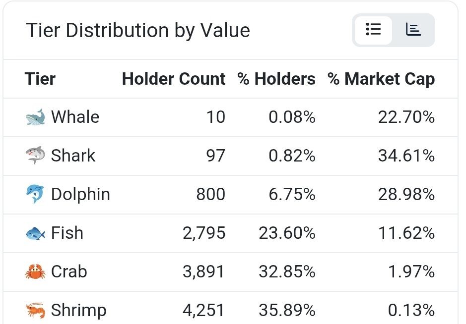 God Candle tweet media
