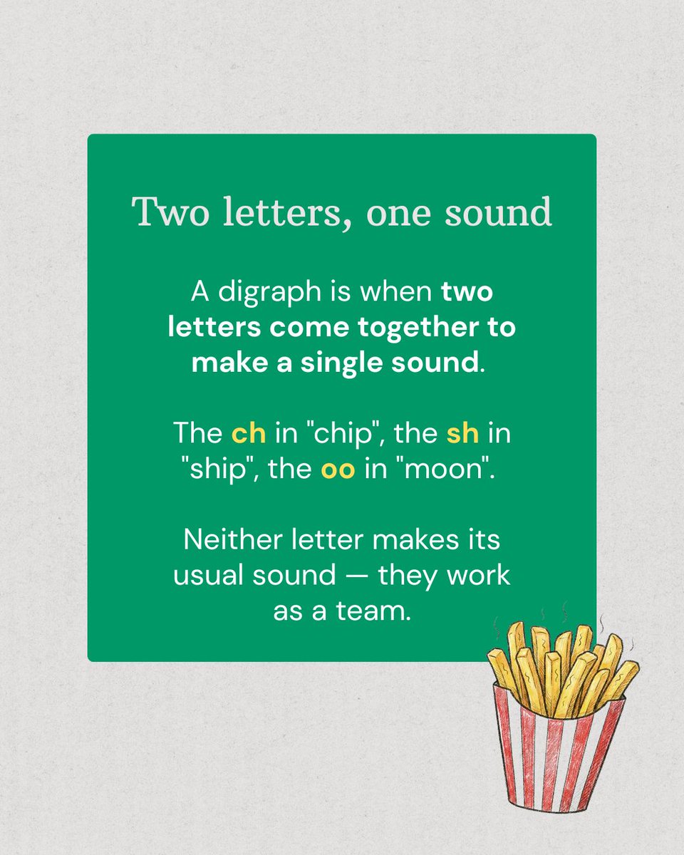 readingchest's tweet photo. A digraph = two letters, one sound.

"sh" in shop. "ch" in chin. "oo" in moon.

When your child pauses and stares at two letters, they're working it out. That's phonics doing its job!

Read the full parent guide: https://t.co/3NkGi2vg50 https://t.co/fpTpJeyeIE