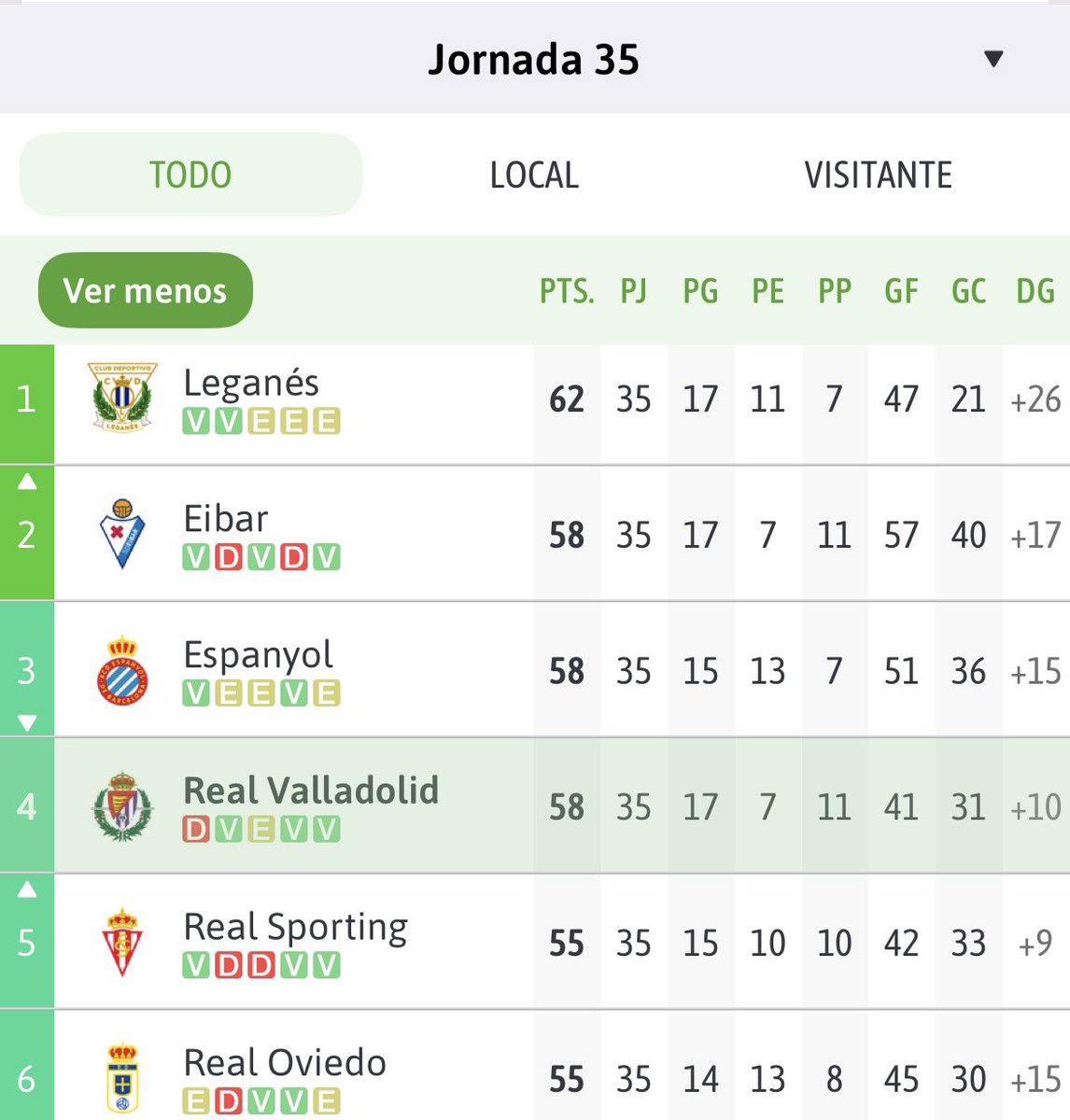 Conjunto Indálico🛡️ tweet media