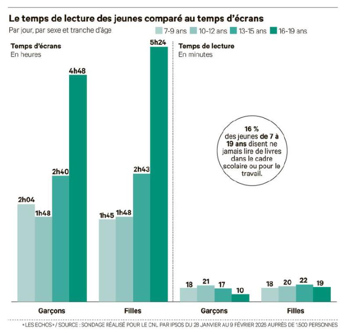 Louis Hausalter tweet media