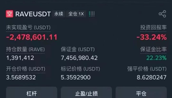 🚨 Çinli kripto influencerı tek bir işlemde piyasadan silindi.

Fenomen ve topluluğu $RAVE'e $2 civarında short girdi. Fiyat yükseldikçe pozisyonu kapatmak yerine ekleme yaptılar ve ortalama giriş $3.5 seviyelerine kadar çıktı.

Sonuç, toplu likidasyon.

Adam finalde sadece şunu