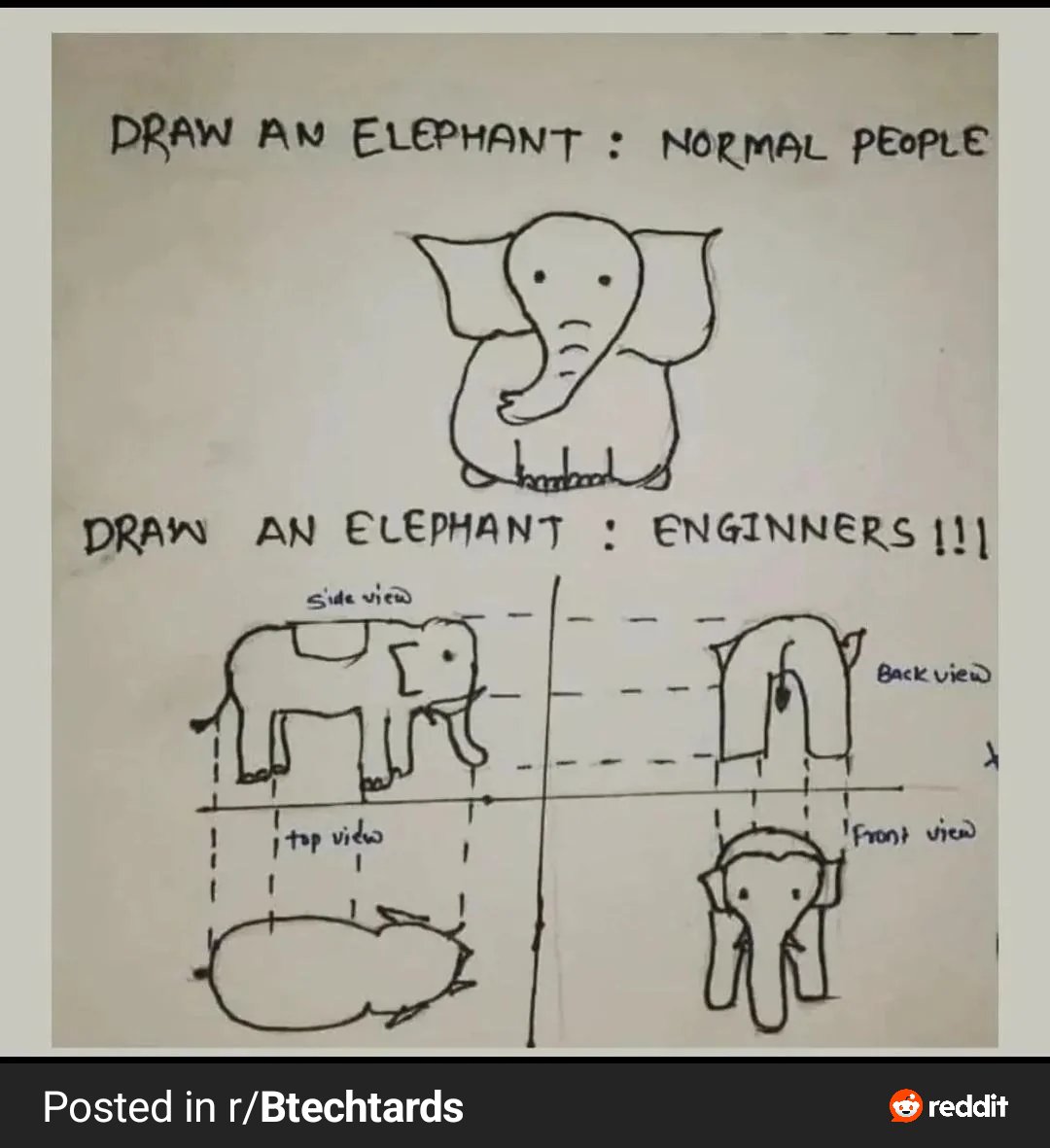 kshitij vaze tweet media