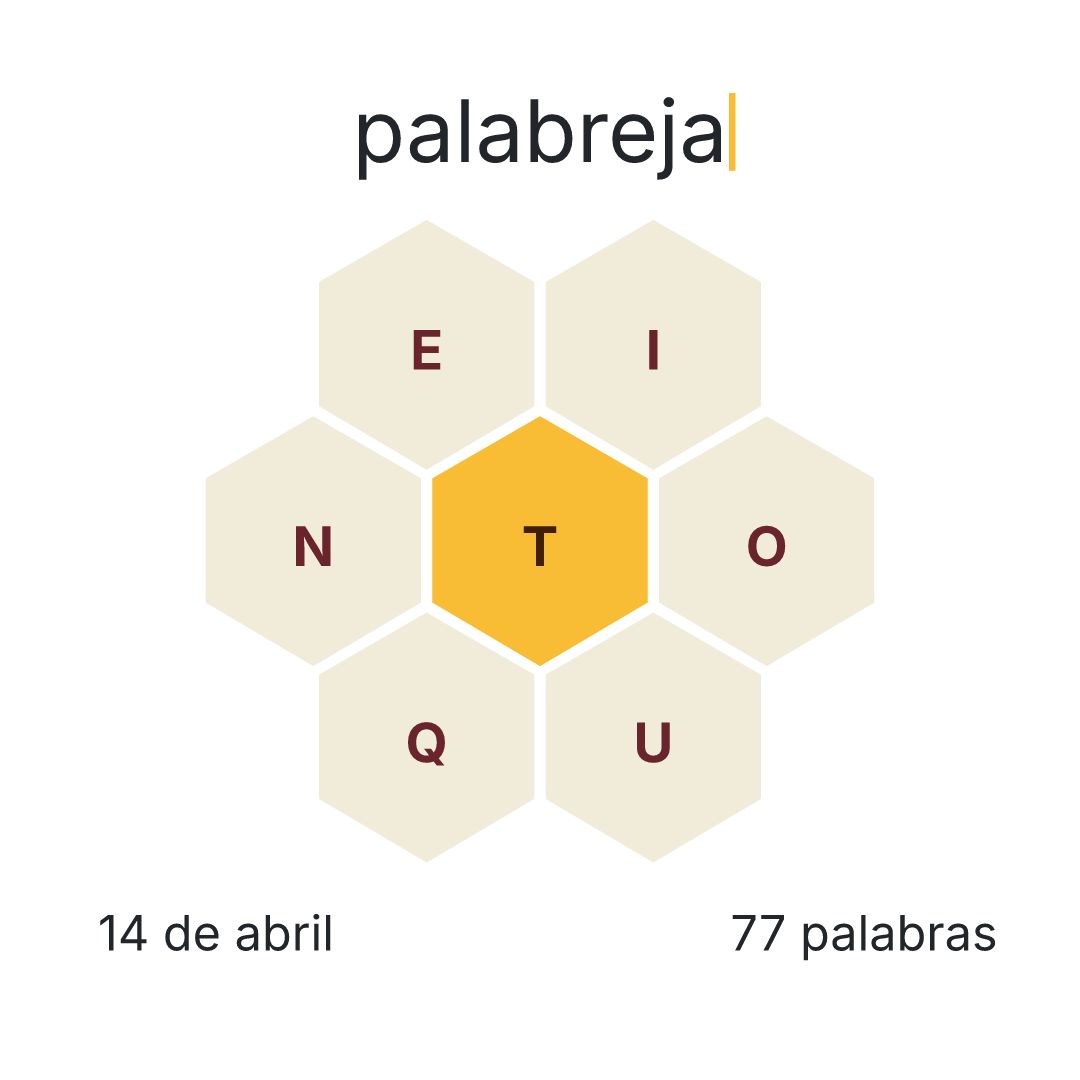 lapalabreja's tweet image. ¡Buenos días, palabreros! 

Hoy, martes, 14 de abril, el #Palabreja llega con un reto de 77 palabras. ¿Aceptas el desafío? 🧠 Deslumbra con tu vocabulario y comparte tus logros. ¡A jugar en palabreja.com! 

#juegodepalabras #palabradeldía #spellingbee