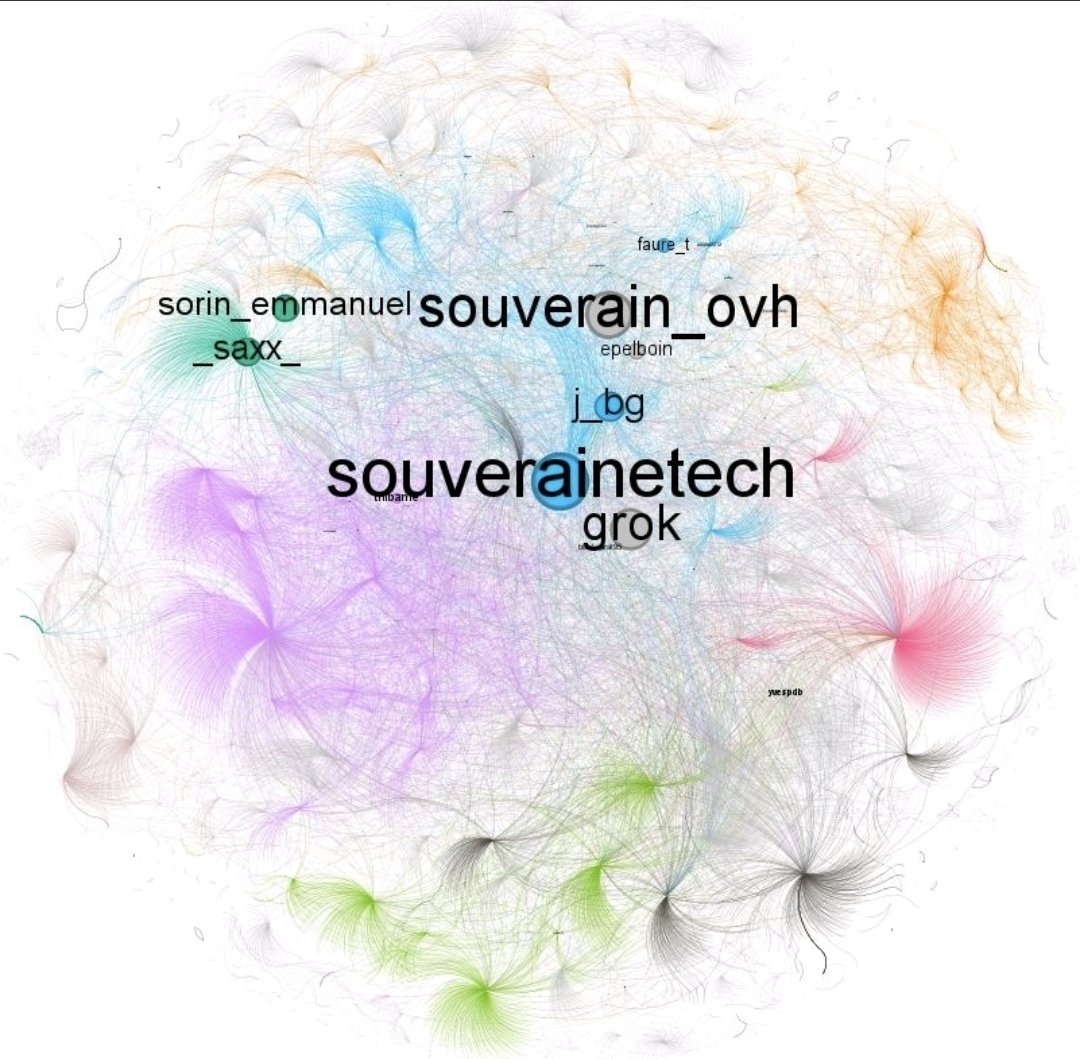 Souveraine Tech tweet media