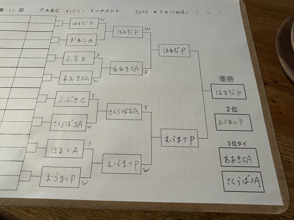 ビリヤードEASY tweet media
