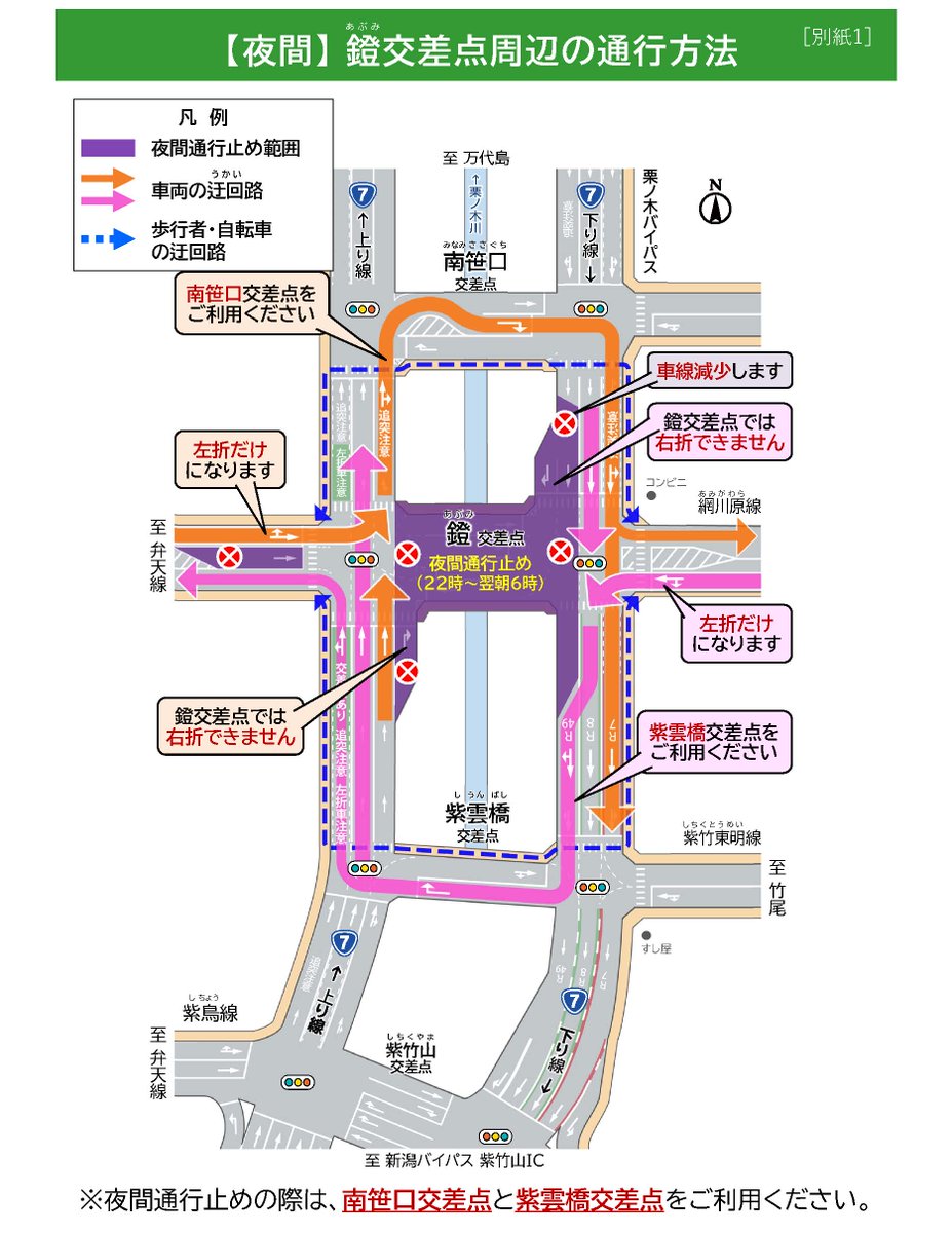 【鐙交差点で夜間通行止めを行います】

国道７号栗ノ木バイパスで橋桁の架設を行っています。
通行の安全確保のため、鐙交差点で夜間通行止めを行います。（4月21日・22日）

近隣の交差点への迂回にご協力をお願いいたします。
#にいこく #栗ノ木紫竹山道路