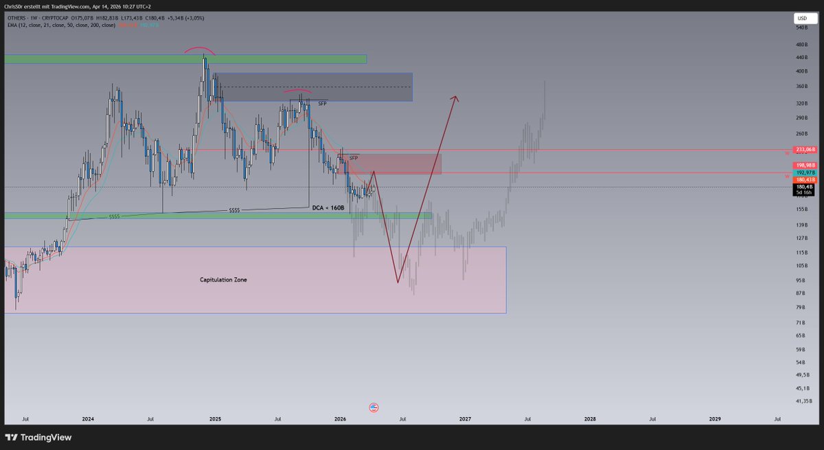 TraderCMZ tweet media