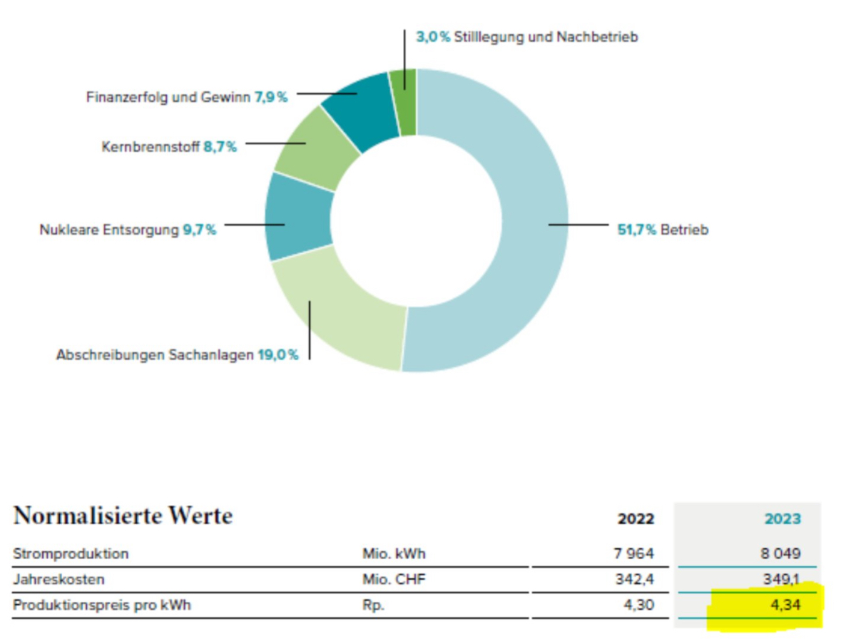 Der_Roland tweet media