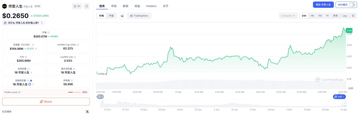 OdailyChina tweet picture