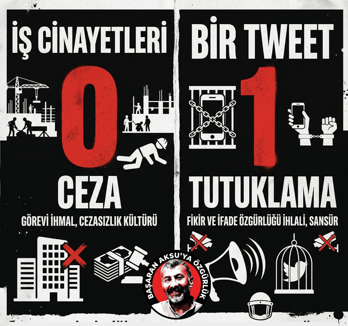 Hak aramak, dayanışma göstermek ve gerçeği söylemek suç değildir; bunu suç sayan anlayışın karşısında durmaya devam edeceğiz. #BaşaranAksuyaÖzgürlük
#DoğukanAkanaÖzgürlük