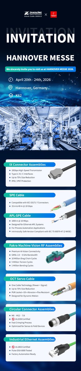 ZhaolongHL1993's tweet image. We're exhibiting at #HannoverMesse 2026 (Apr 20-24, Booth K62). Come explore our #industrial #cable &amp;amp; #connector solutions for #automation, #machinevision and more. Looking forward to connecting with you there.  #IXconnector #industrialconnector #SPEcable  #oil #chemical #APL