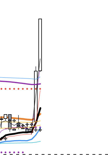 Mac 🐺 tweet media