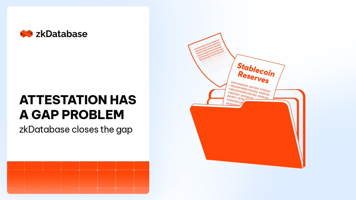 Orochi Network tweet media