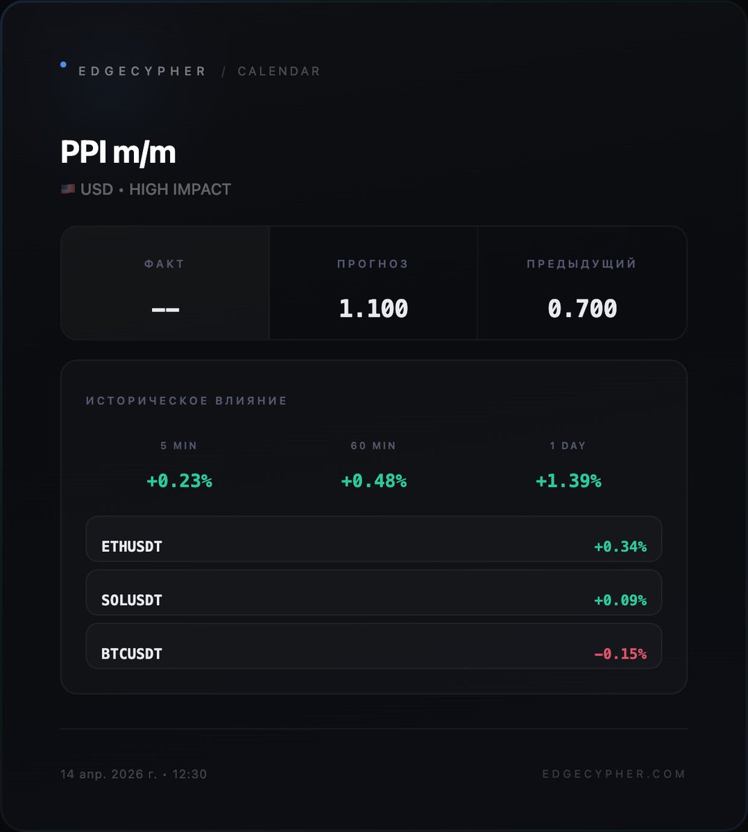 Decipher tweet media