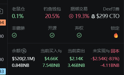 CryptoHtdi's tweet image. $Jelly $BM 都没了，这他妈怎么玩阿，真的只能当农民，不敢COSPLAY钻石手了阿 ，真勾巴服了