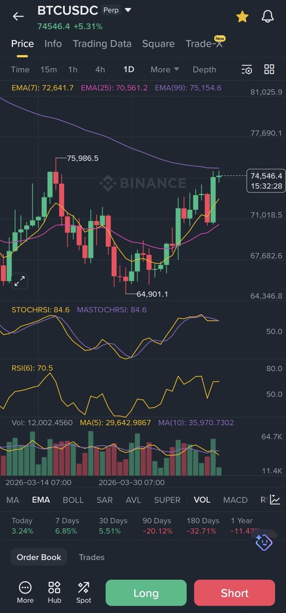 Sigmax31 tweet media