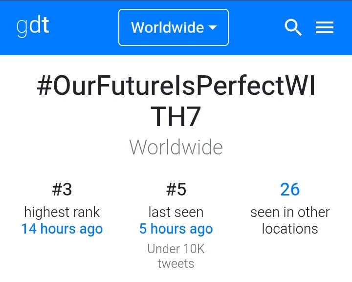 rwonie⁷- ENHYPEN IS 7 tweet media