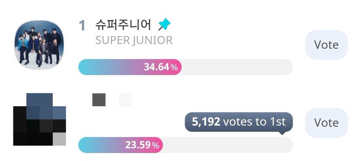 Super Junior Station tweet media