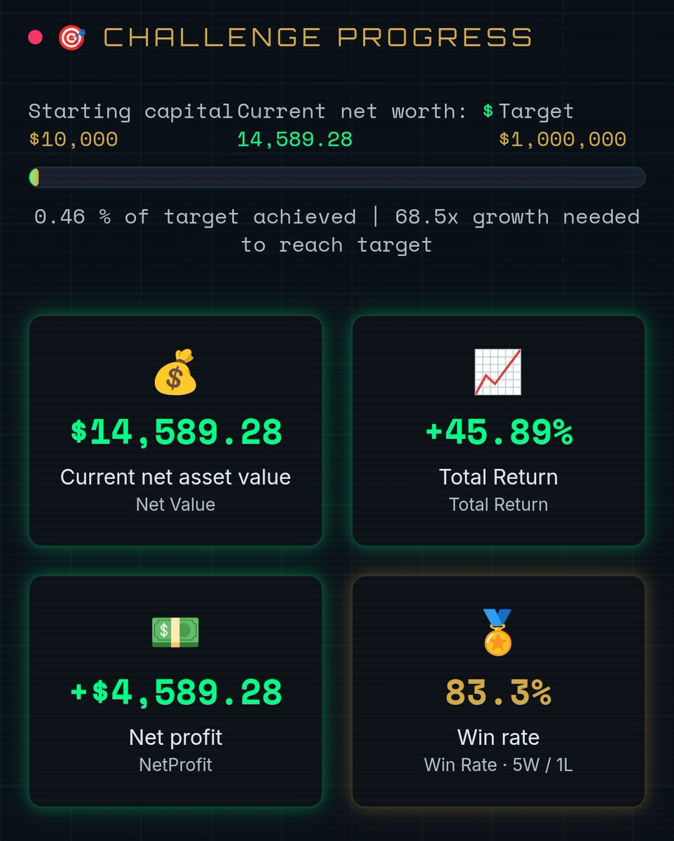 CrazyLive tweet media