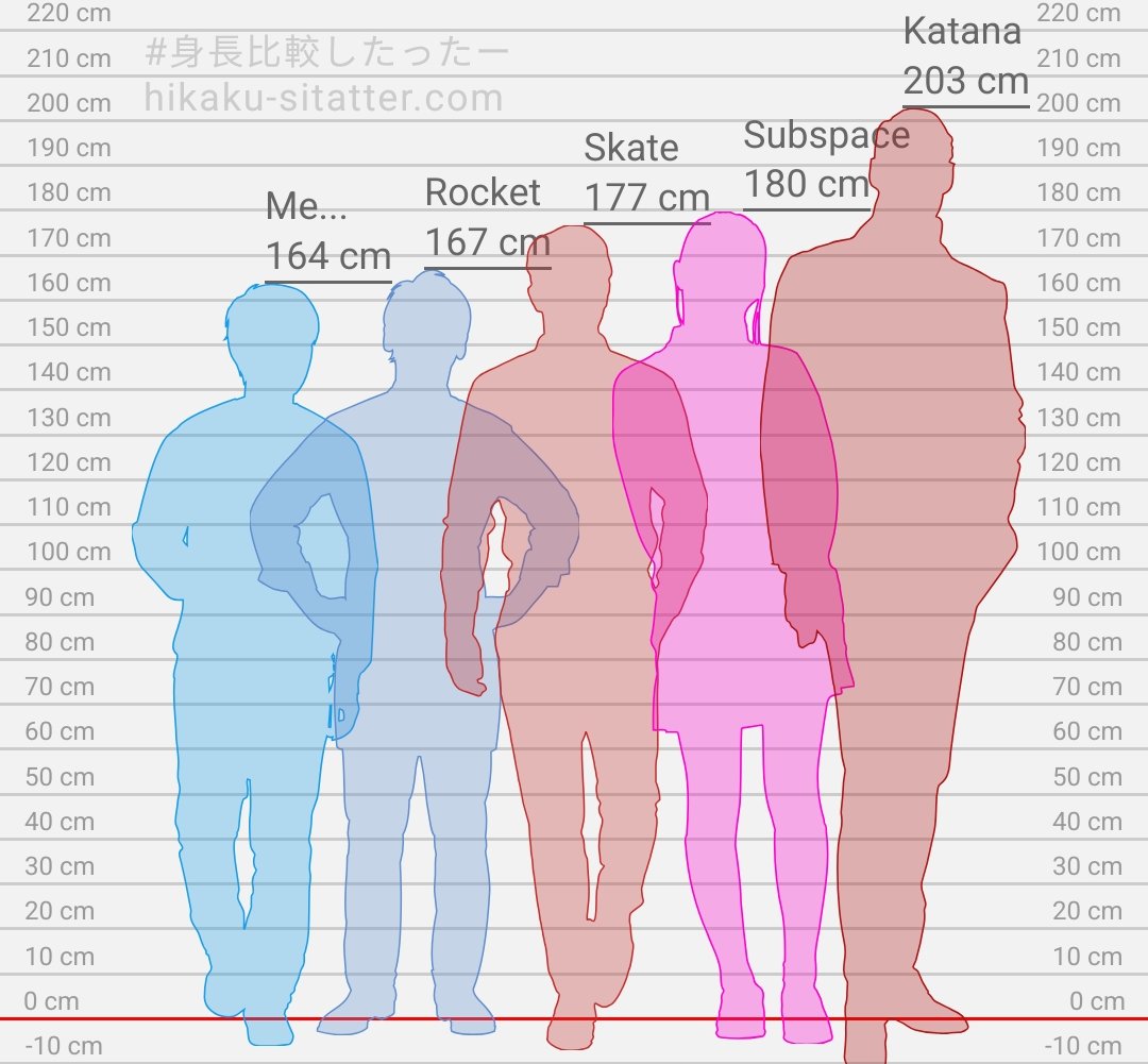 neoqzz 🇵🇱 | MEDZUKA CEO tweet media