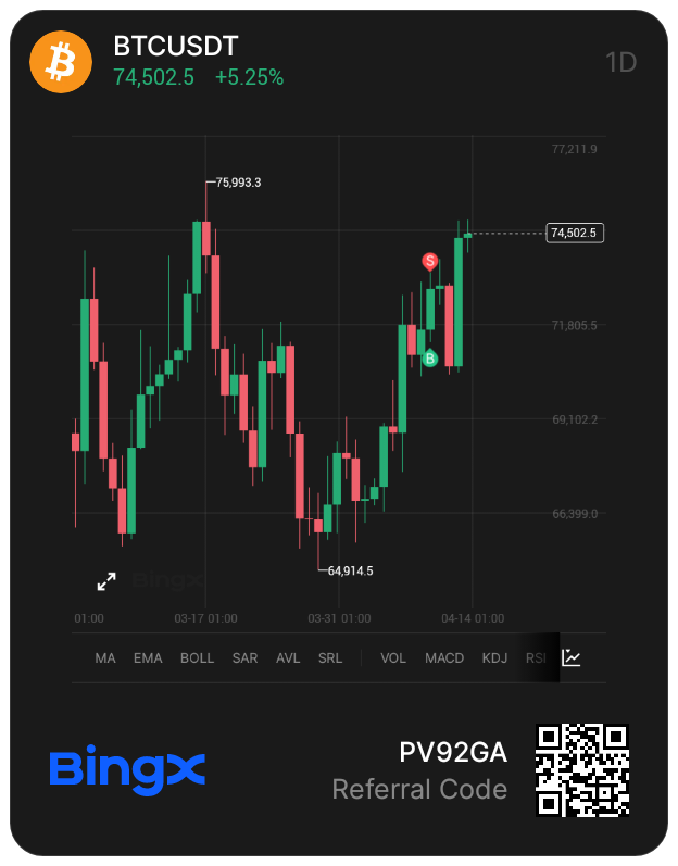 Aliu Ogundare (DHAN) tweet media