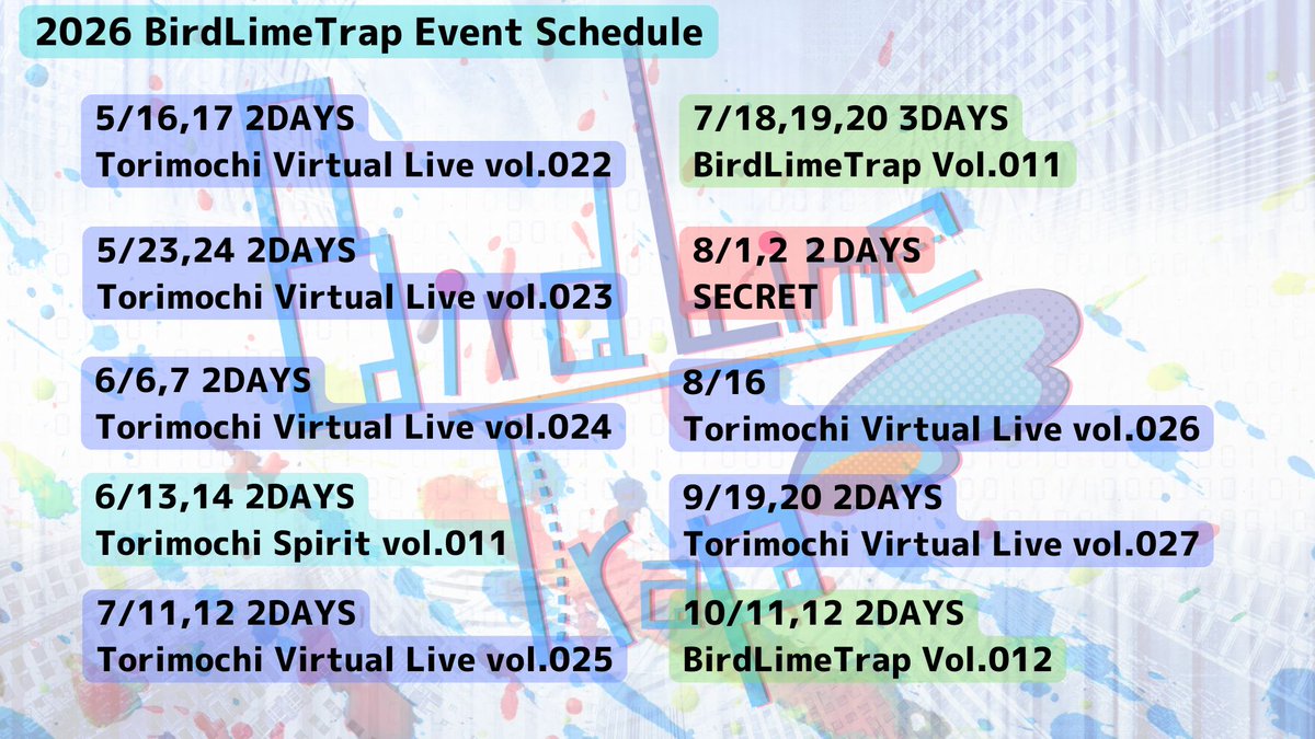 BirdLimeTrap tweet media