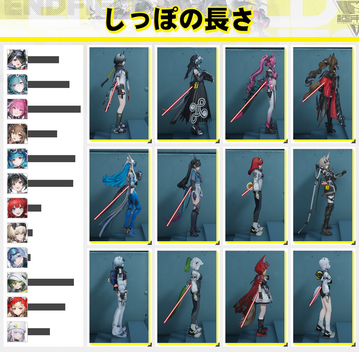 女性オペレーターのしっぽの長さ
一位は...

#エンドフィールド #ンィー
