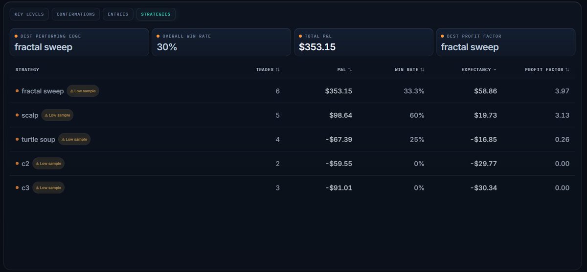 LedgeLog tweet media
