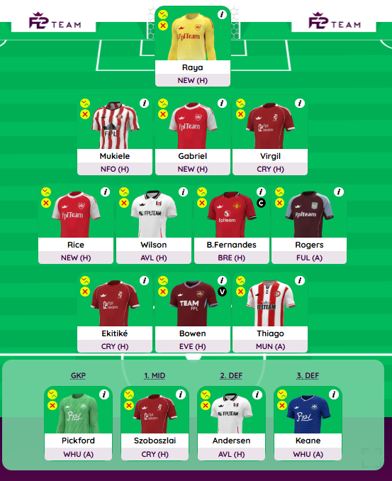 FPL KRO (Jake) tweet media