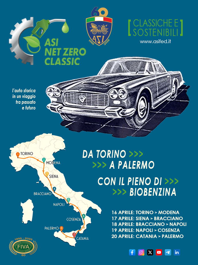 ASI Automotoclub Storico Italiano tweet media