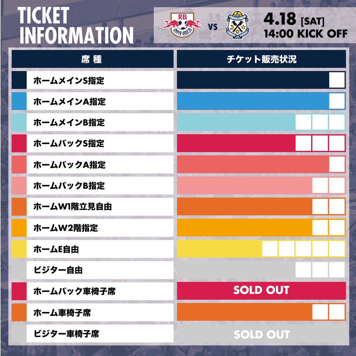 ◤𝑻𝑰𝑪𝑲𝑬𝑻 𝑰𝑵𝑭𝑶𝑹𝑴𝑨𝑻𝑰𝑶𝑵◢ ／ 4/18・磐田戦 チケット