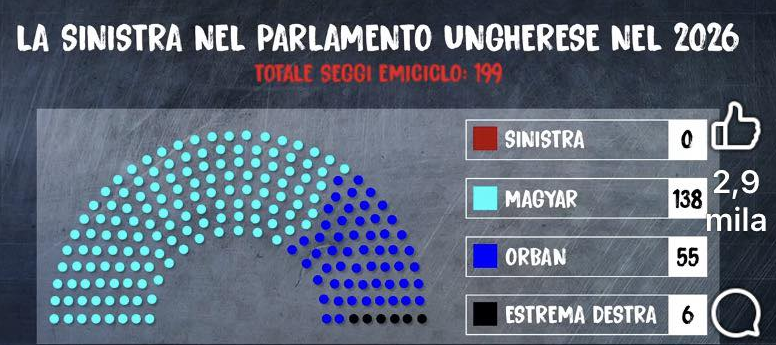 Stefano.Greco.1962 tweet media