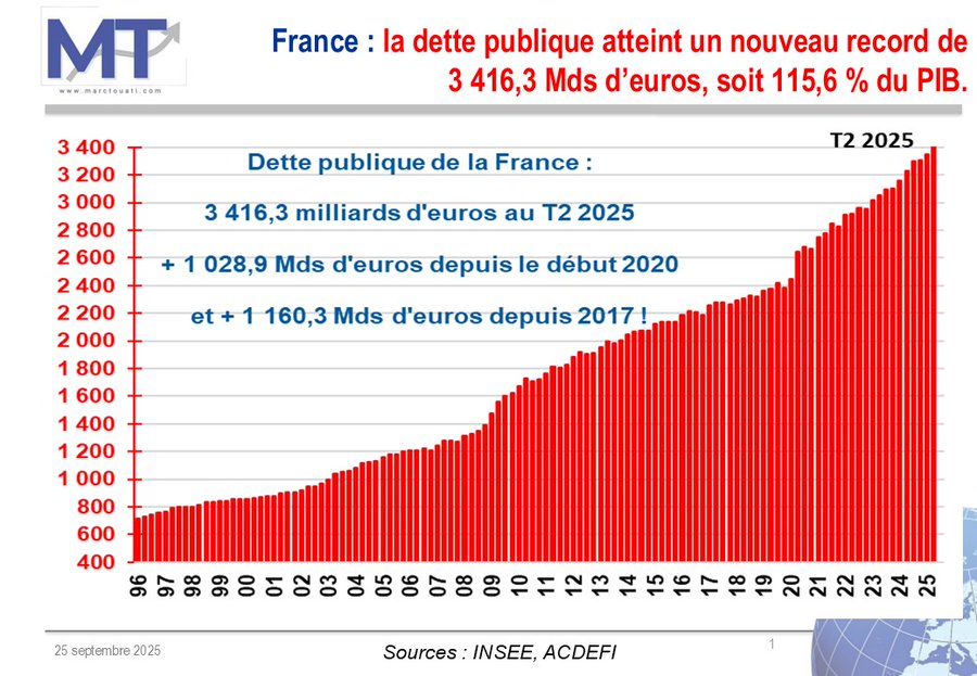 Frédéric 🇫🇷 tweet media