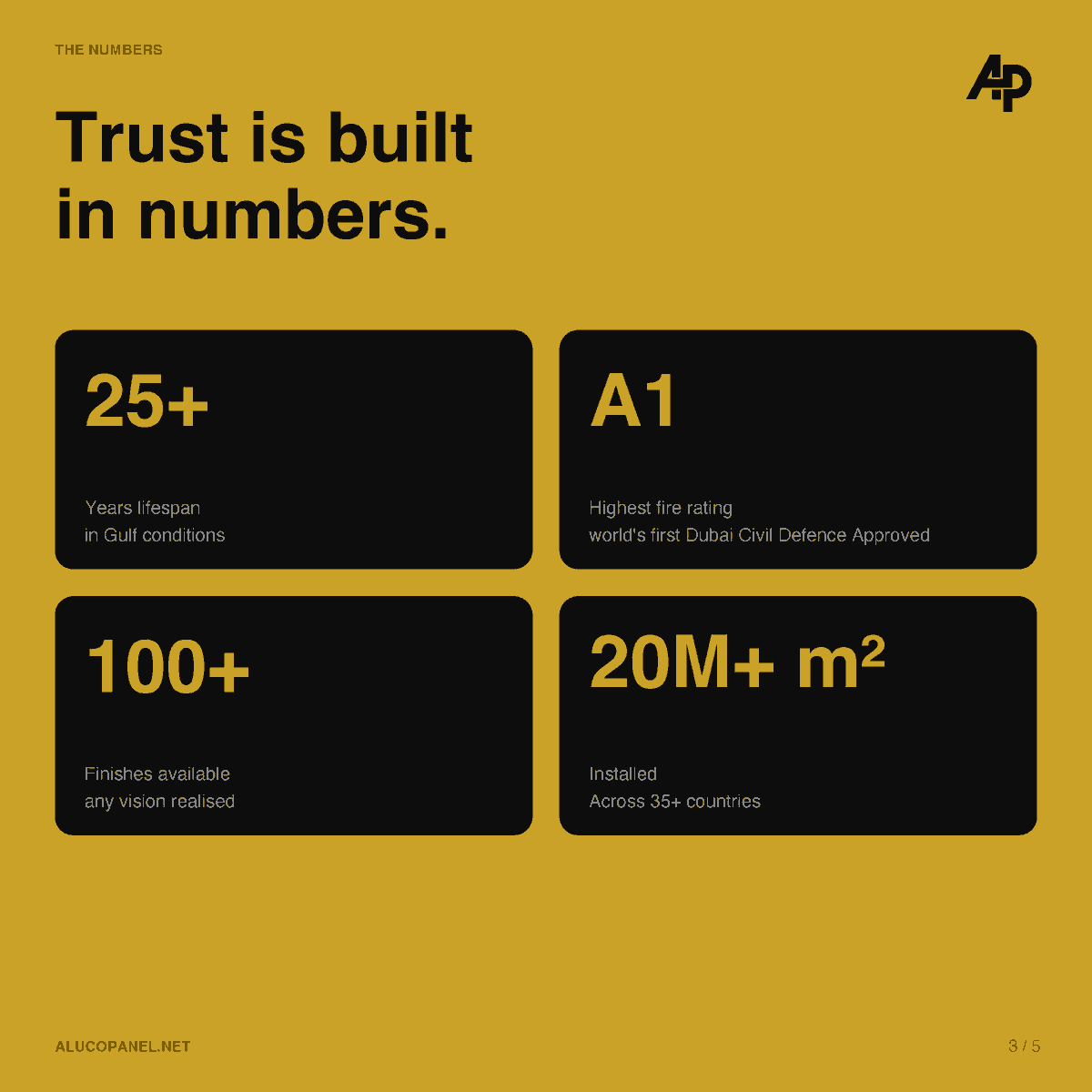 AlucopanelINT's tweet photo. Before specifying ACP, every client asks one question: Can this panel be trusted on my building? Here's our answer.
#ALUCOPANEL #ACPCladding #MadeInUAE https://t.co/2y9TuPAkN2
