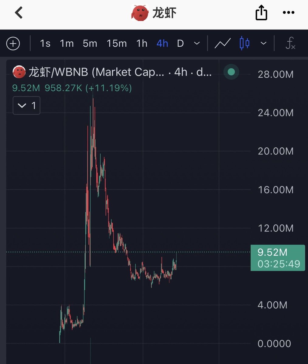 Barron 🐺 tweet media