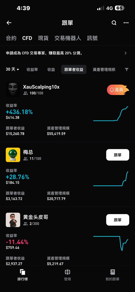 rtk17025's tweet image. 哇，我也收到邀请函了，谢谢 @Bitgetyaya 跟 @GracyBitget 

 ( @hoidya_ 我也可以去吃好吃的烟燻鲑鱼跟芝士了，而且他们说现场食物馆够管饱)

记得上个月我因为开始有尝试去玩BG平台上的CFD，然后我就发现可能太久没打了所以真的一开始玩就很容易亏钱

所以我就跟 @xiejiayinBitget  说