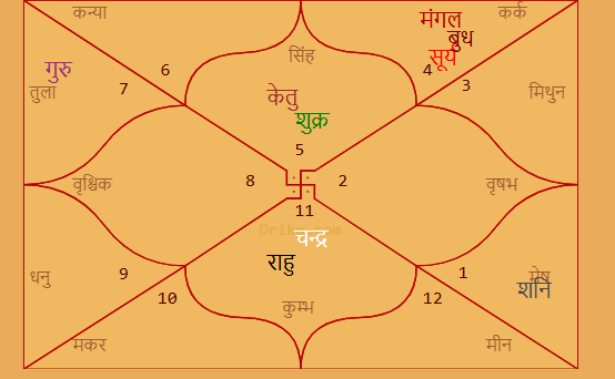 kunaaaal... tweet media