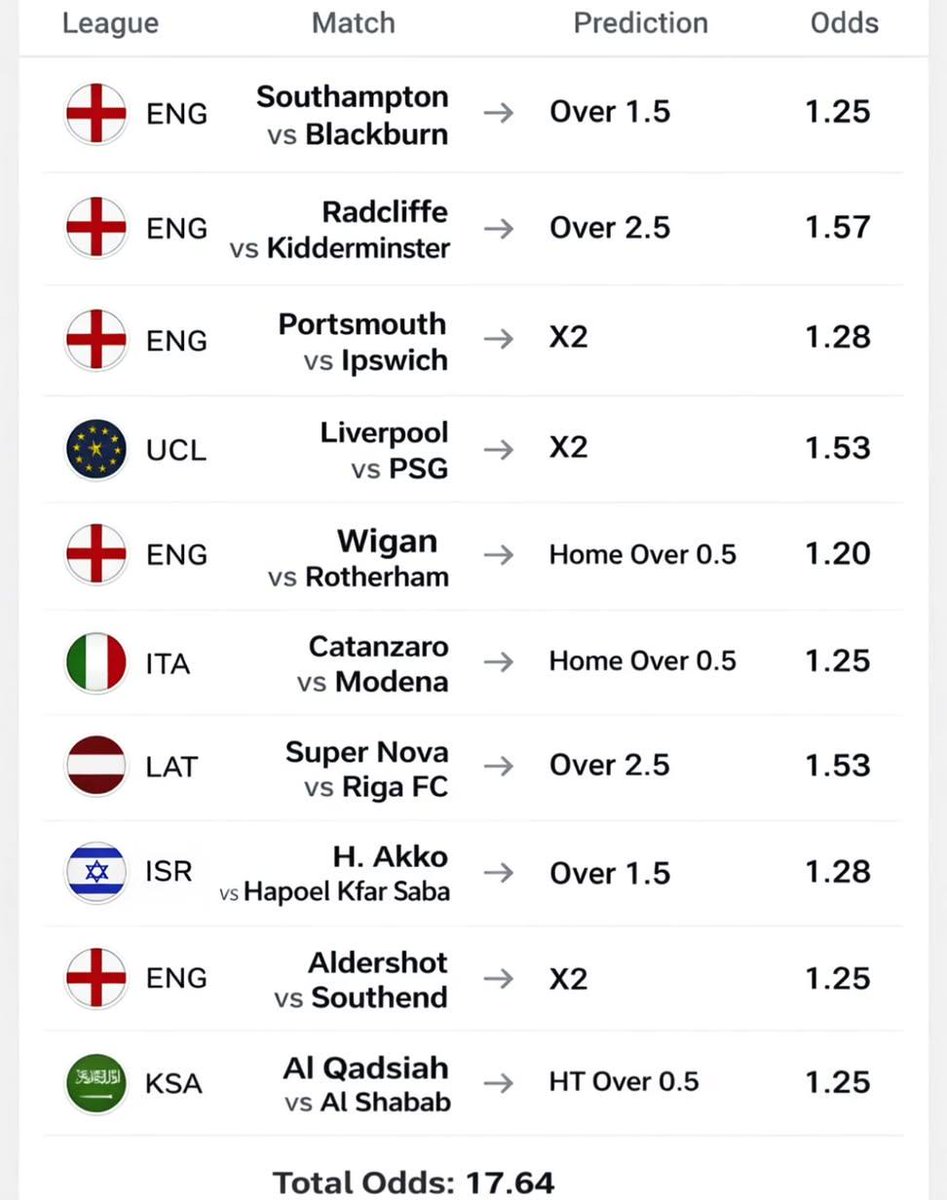 𝗛𝗼𝗺𝗲 𝗢𝗳 𝗔𝗰𝗰𝘂𝗿𝗮𝘁𝗲 𝗣𝗿𝗲𝗱𝗶𝗰𝘁𝗶𝗼𝗻𝘀
t.me/+isCO56-tcws2M…
t.me/+isCO56-tcws2M…