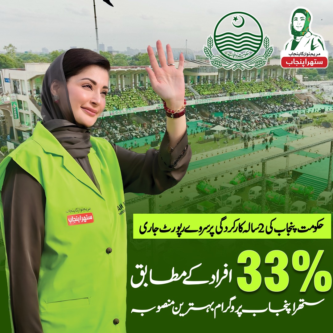 SPA Lahore tweet media