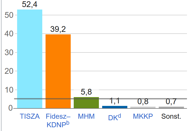 Stefan Homburg tweet media